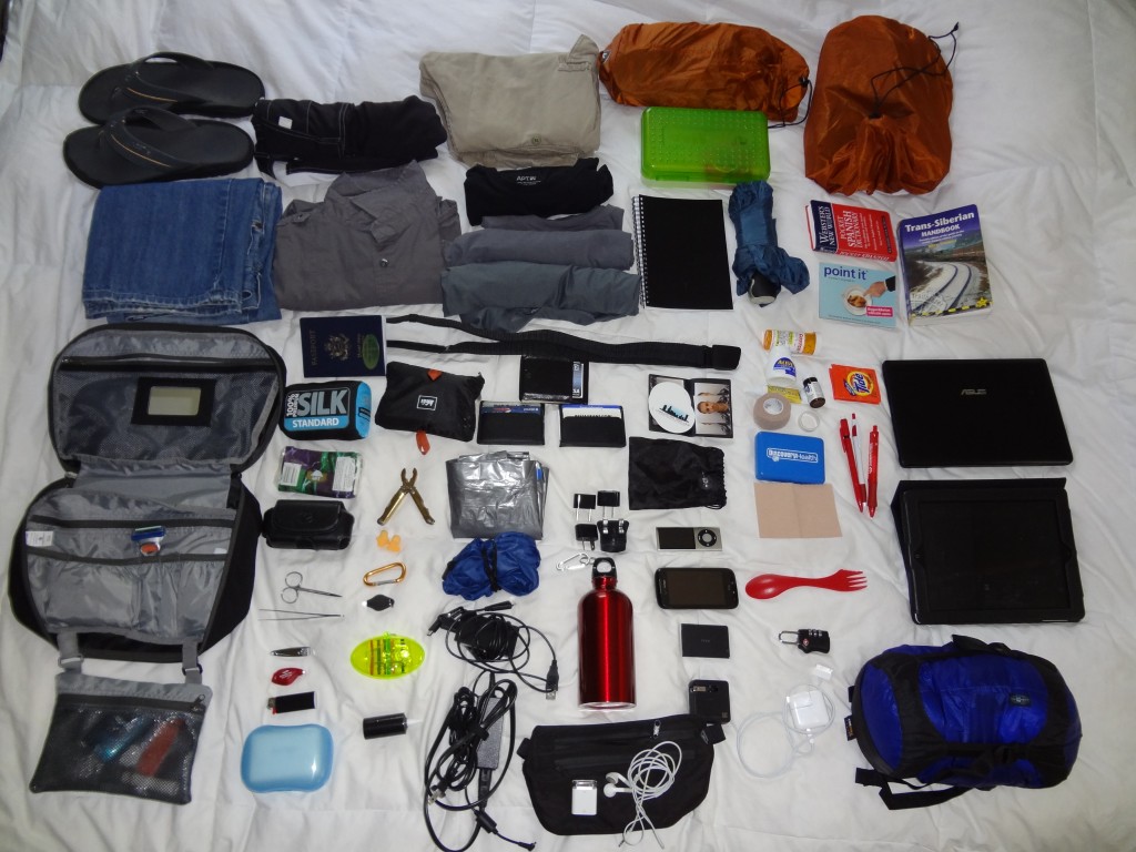 My Full RTW Packing List